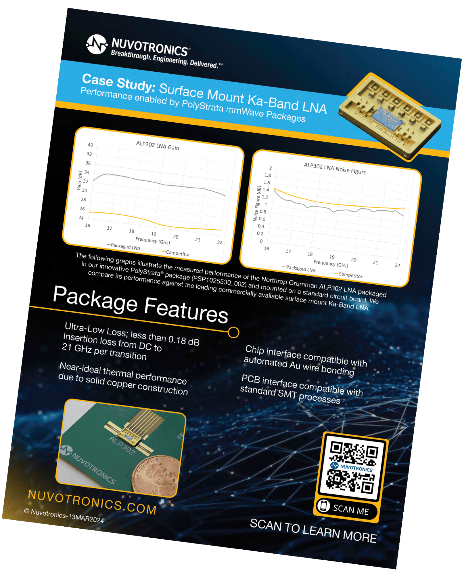 Case_Study_Ka_Band_LNA